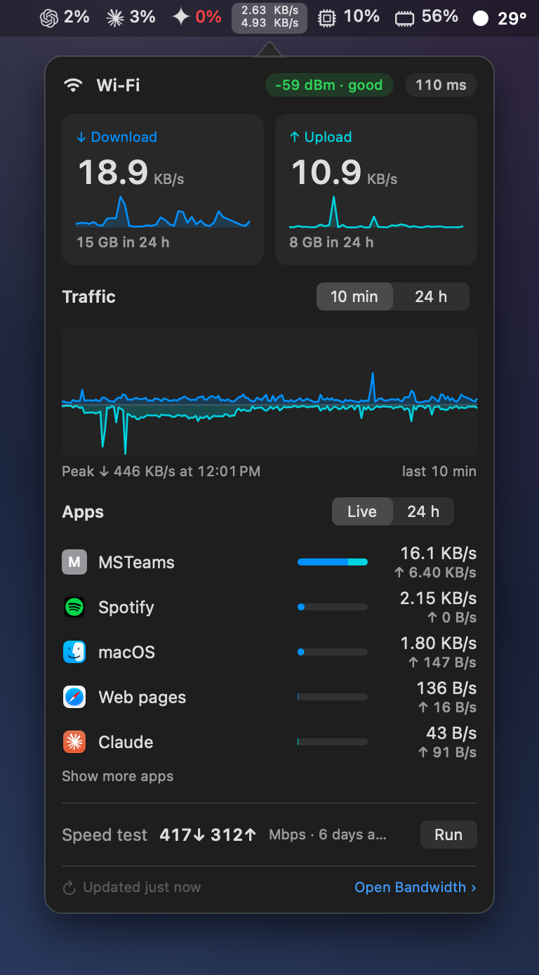The Bandwidth item highlighted in the menu bar, with its dropdown below: live speeds, traffic and the apps using the network.